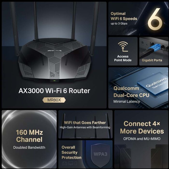 Mercusys MR3000X WiFi 6 beinir