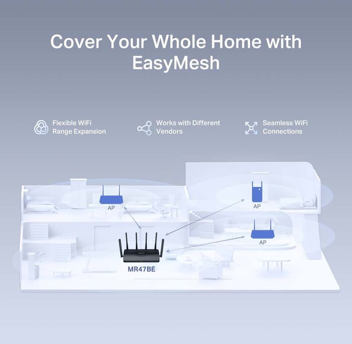 Mercusys MR47BE WiFi 7 netbeinir