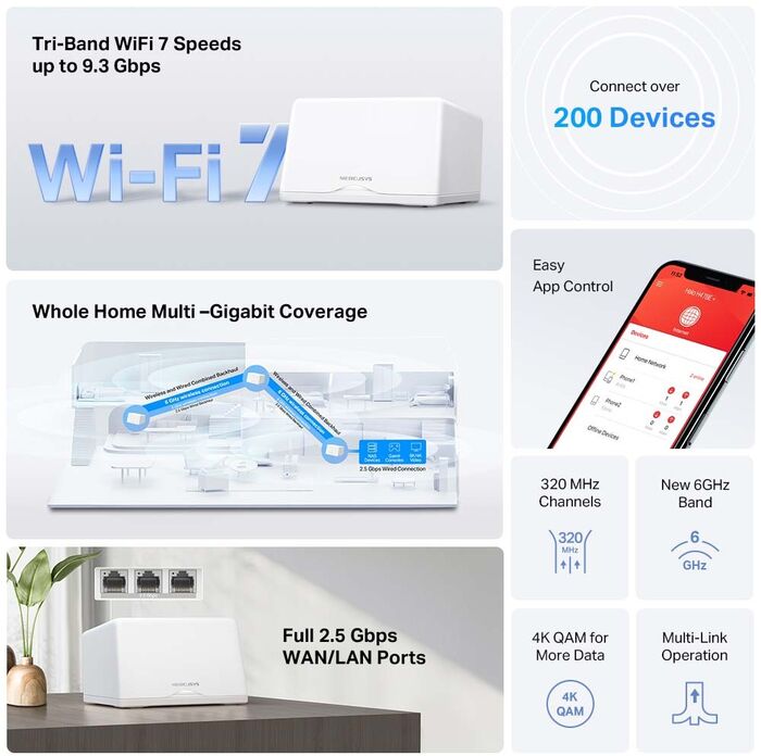 Mercusys Halo H47BE WiFi 7 mesh-kerfi (2-pk)