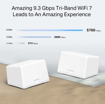 Mercusys Halo H47BE WiFi 7 mesh-kerfi (2-pk)