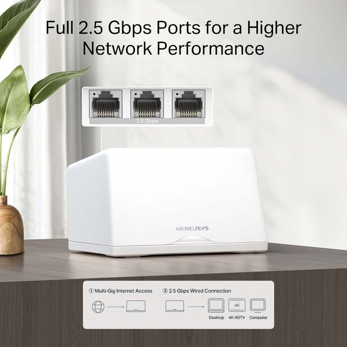 Mercusys Halo H47BE WiFi 7 mesh-kerfi (2-pk)