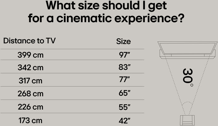 LG 42" C5 OLED sjónvarp (2025)