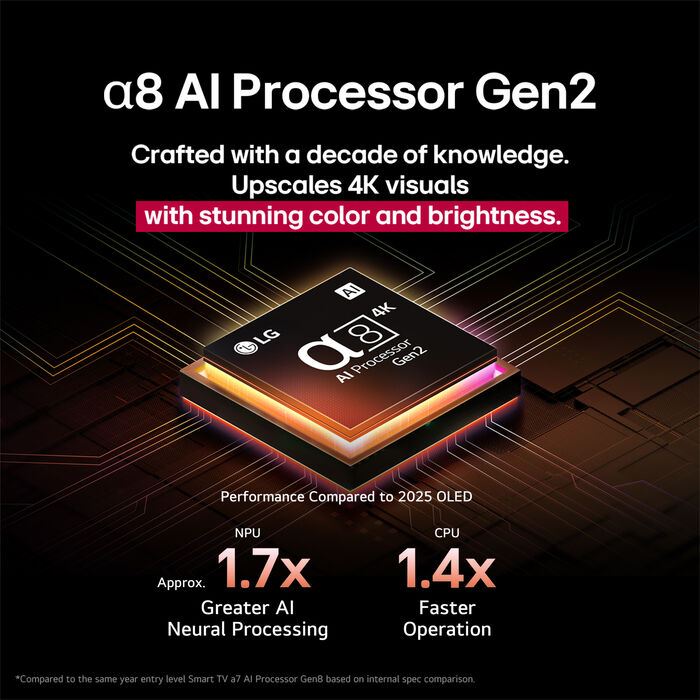 LG 55" B5 OLED sjónvarp (2025)