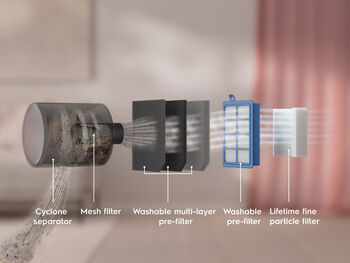 Electrolux Pure C9 pokalaus ryksuga - Grá