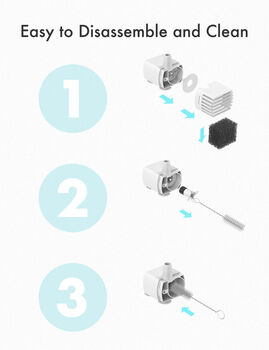 Sía fyrir Petlibro Capsule vatnsbrunn - 8 stk