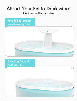 Petlibro Capsule vatnsbrunnur