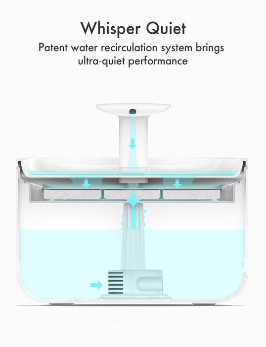 Petlibro Capsule vatnsbrunnur