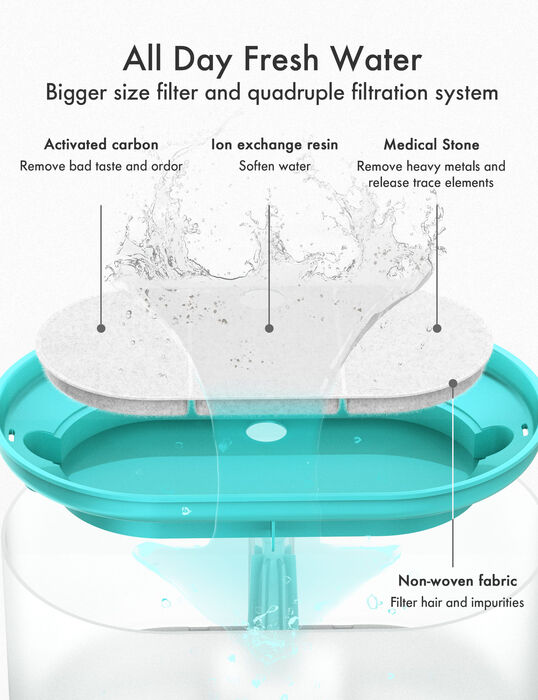 Petlibro Capsule vatnsbrunnur