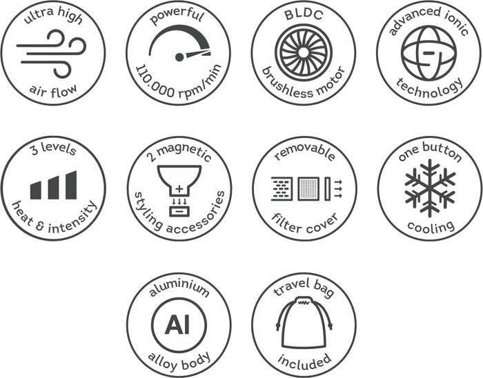 re. Hyperspeed Core hárblásari - Svartur