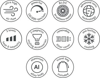 re. Hyperspeed Core hárblásari - Svartur