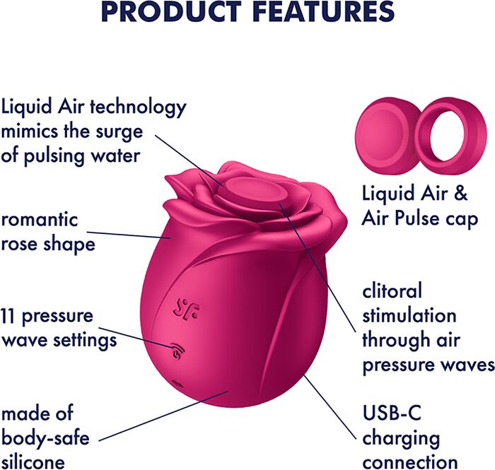Satisfyer Pro 2 Classic Blossom sogtæki
