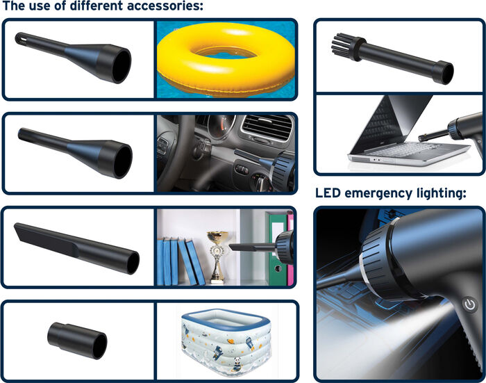 Sandstrøm loftblásari - Svartur