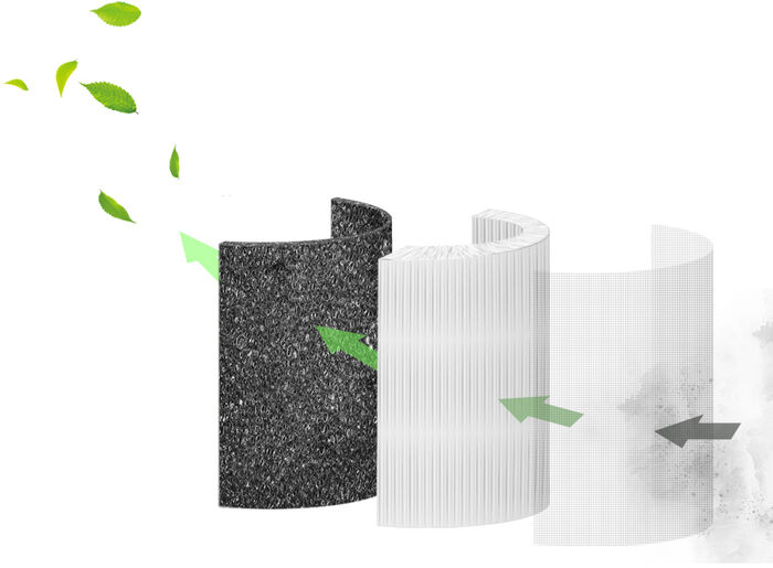 Sensibo Pure lofthreinsisía