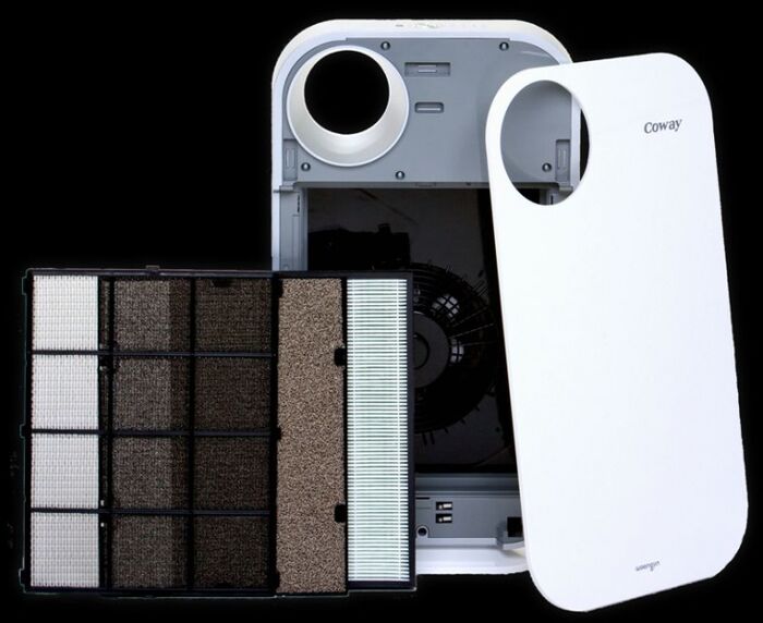 Coway sía fyrir AP-1008CH lofthreinsitæki 