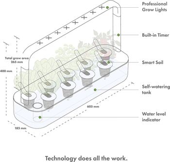 Click & Grow snjallgarður + aukahlutapakki