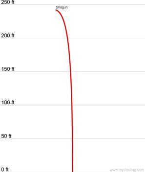 Discmania Active Shogun folf diskur - Blár 