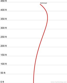 Discmania Active Premium Astronaut folf diskur - Bleikur 