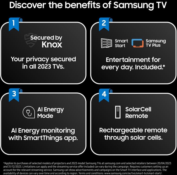 Samsung The Freestyle 2 skjávarpi