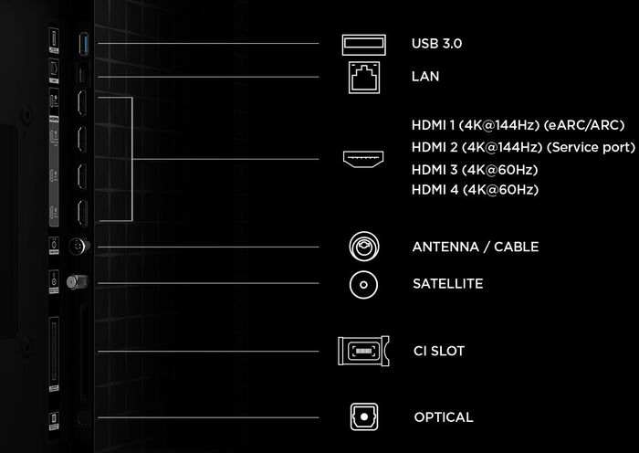 TCL 65" A400 PRO QD-Mini LED snjallsjónvarp (2026)