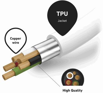 SBS USB-C í Lightning snúra - Hvít, 1 metri