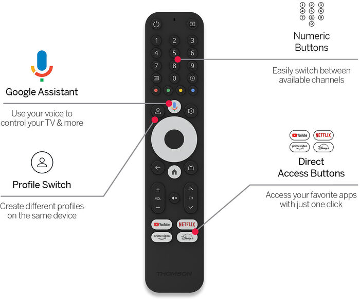 Product image not available for Thomson 4K UHD streymiskubbur