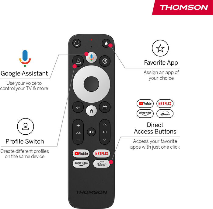 Product image not available for Thomson 4K Google TV Box