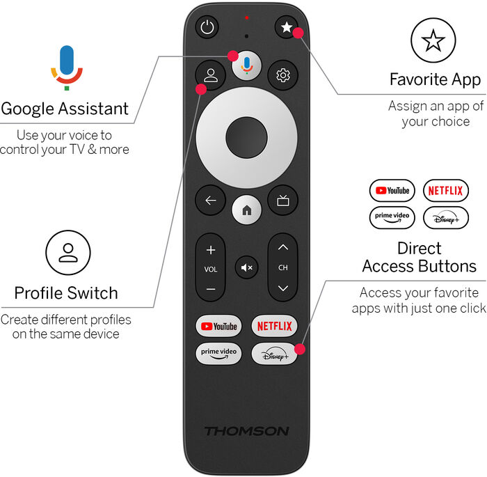 Product image not available for Thomson 4K Google TV Box