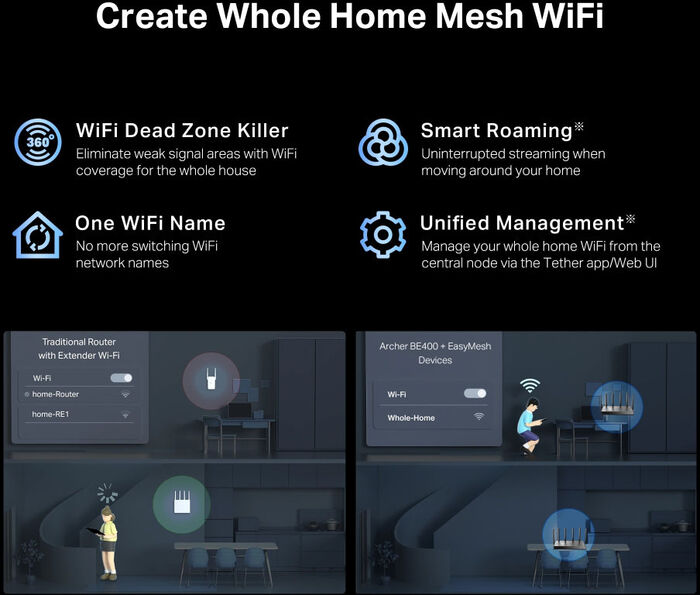 TP-Link Archer BE400 WiFi 7 netbeinir