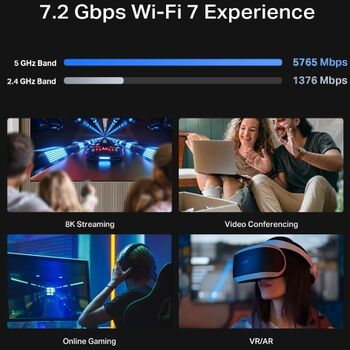 TP-LINK Archer BE450 WiFi 7 netbeinir