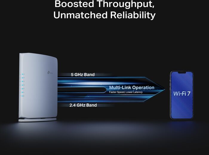 TP-LINK Archer BE450 WiFi 7 netbeinir