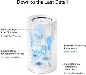 TP-Link Deco BE85 mesh Wi-Fi 7 netbeinir