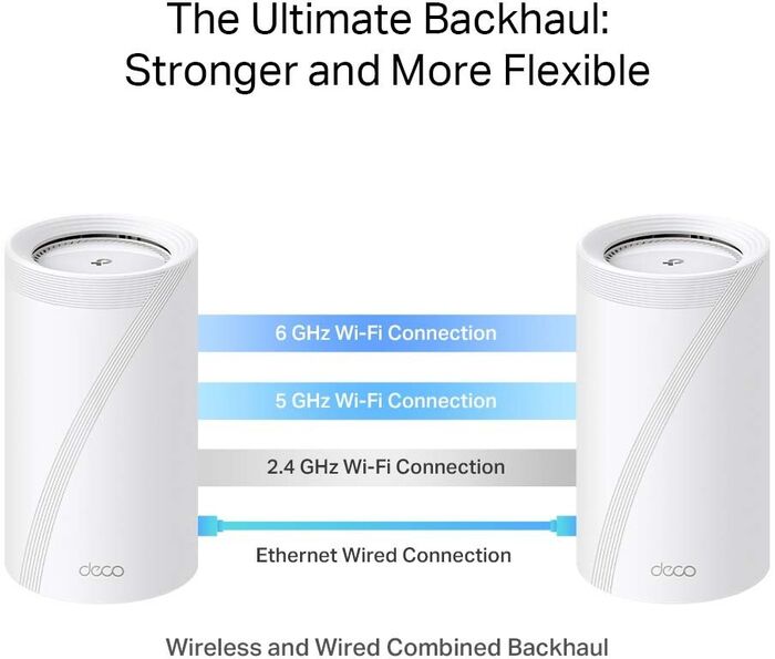 TP-Link Deco BE85 mesh Wi-Fi 7 netbeinar - 2 í pakka