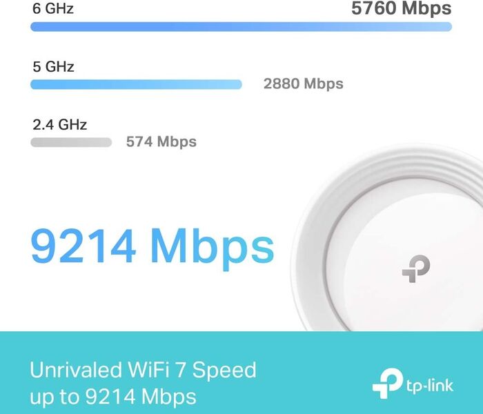 TP-Link Deco BE65 mesh Wi-Fi 7 netkerfi - 2 í pakka