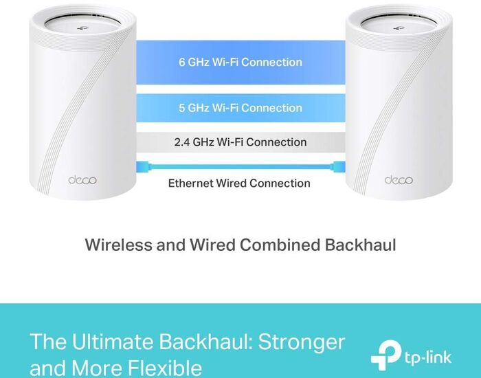 TP-Link Deco BE65 mesh Wi-Fi 7 netkerfi - 2 í pakka