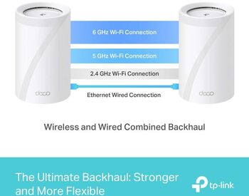 TP-Link Deco BE65 mesh Wi-Fi 7 netkerfi - 2 í pakka