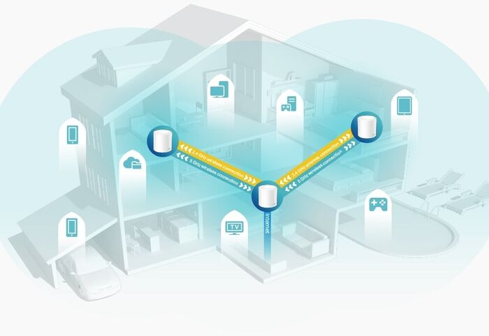 TP-Link Deco X60 V3.2 mesh Wi-Fi 6 netkerfi - 3 í pakka 