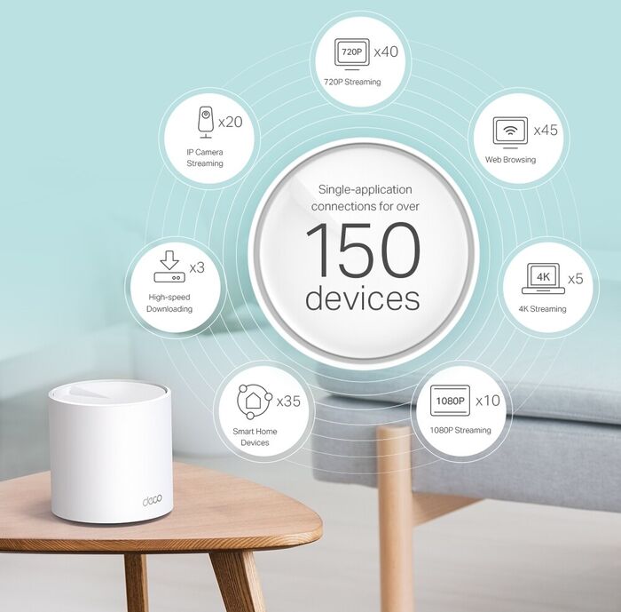 TP-Link Deco X60 V3.2 mesh Wi-Fi 6 netkerfi - 3 í pakka 
