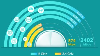 TP-Link Deco X60 V3.2 mesh Wi-Fi 6 netkerfi - 3 í pakka 