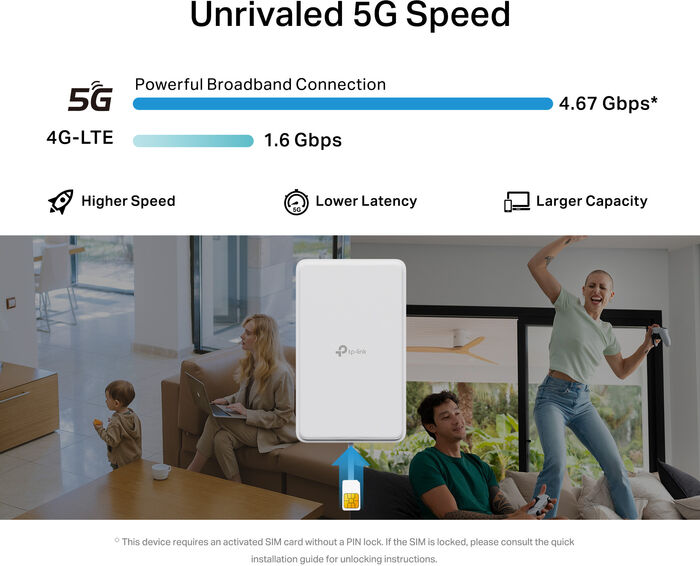 TP-Link NE200 utandyra 5G netbeinir