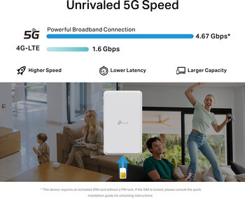 TP-Link NE200 utandyra 5G netbeinir