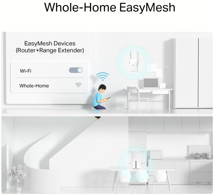 TP-Link Archer NX500 Wi-Fi 6/5G netbeinir