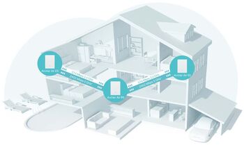 TP-Link Archer Air Mesh netkerfi - 3 í pakka 