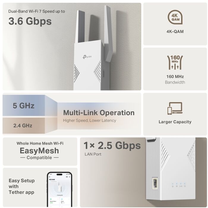 TP-Link RE235BE endurvarpi