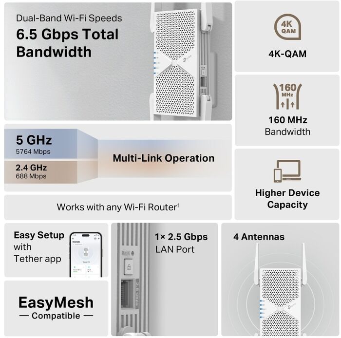 TP-Link RE405BE endurvarpi