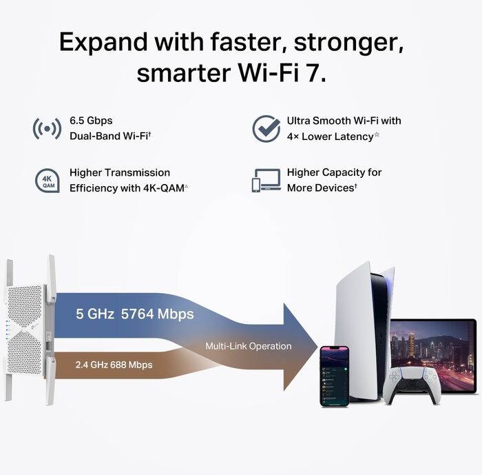 TP-Link RE405BE endurvarpi