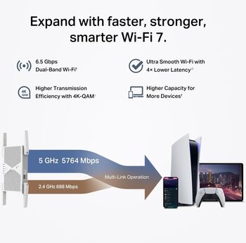 TP-Link RE405BE endurvarpi