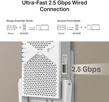 TP-Link RE405BE endurvarpi