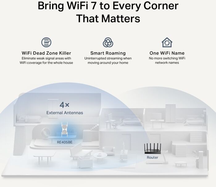 TP-Link RE405BE endurvarpi
