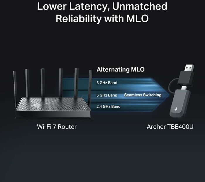 TP-Link Archer TBE400U WiFi 7 USB netkort