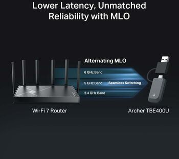 TP-Link Archer TBE400U WiFi 7 USB netkort